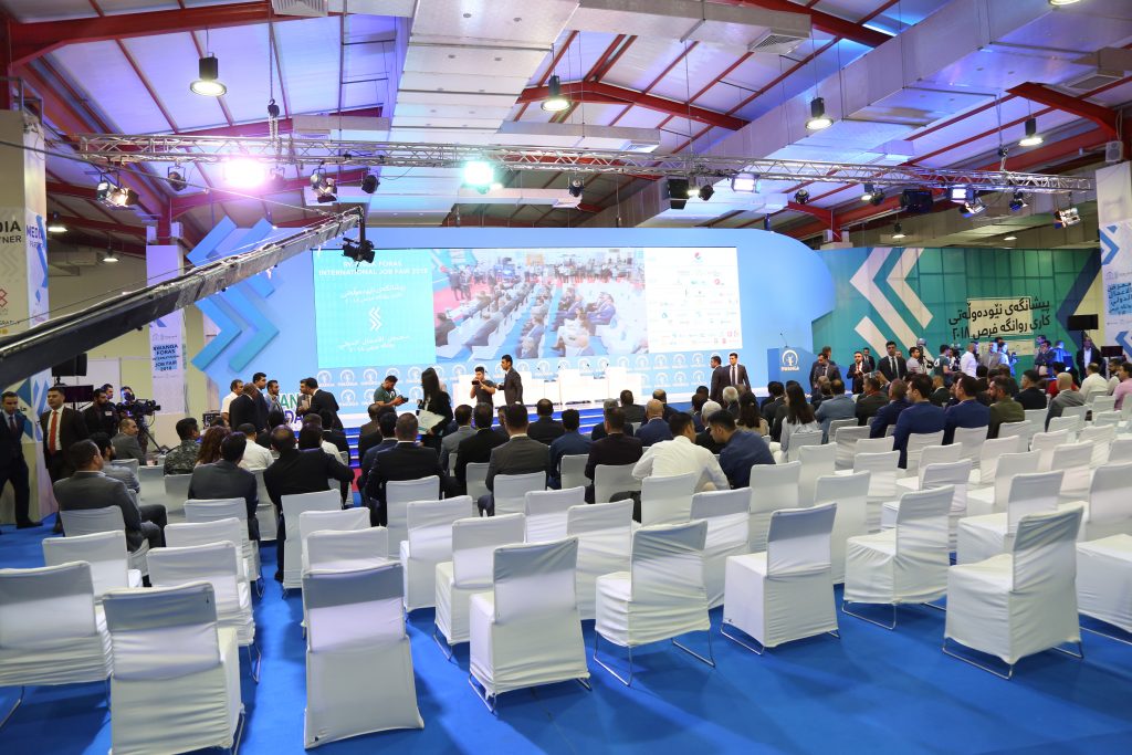 Tishk International University | The Future is Here