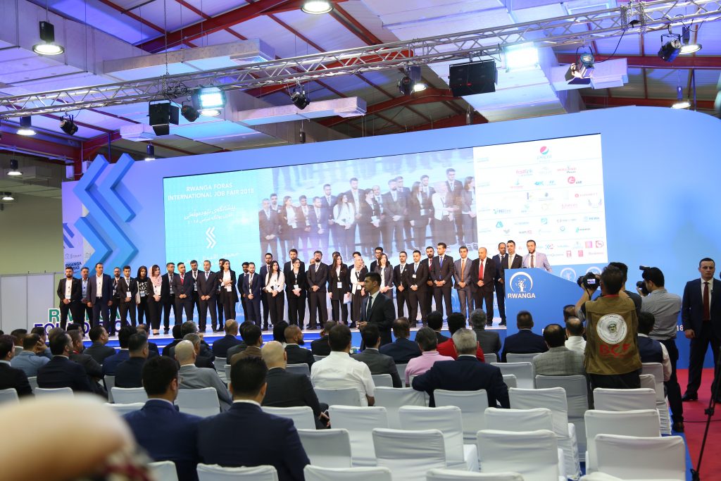 Tishk International University | The Future is Here