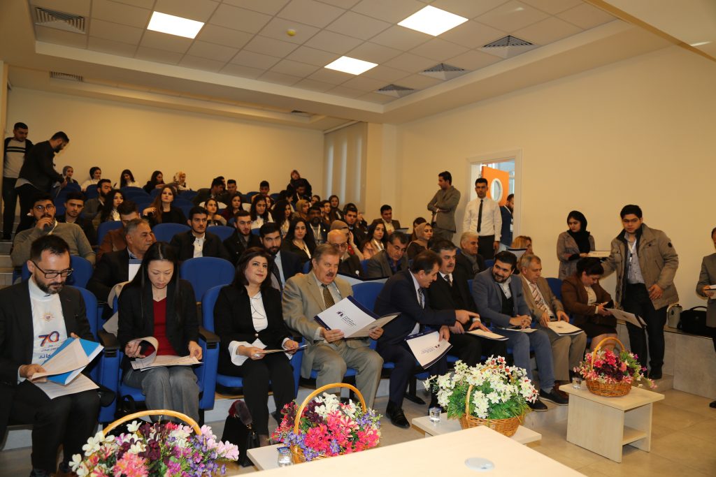 Tishk International University | The Future is Here