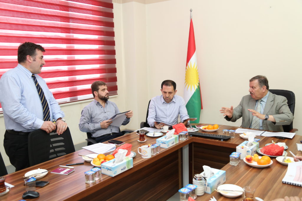 Tishk International University | The Future is Here