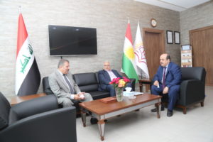 Tishk International University | The Future is Here