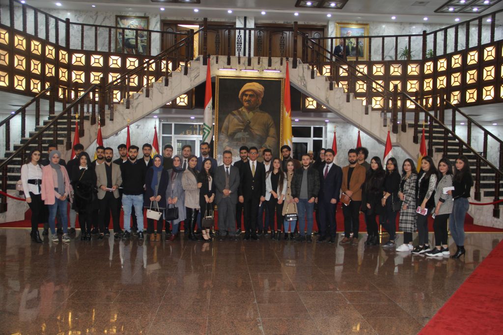 Tishk International University | The Future is Here