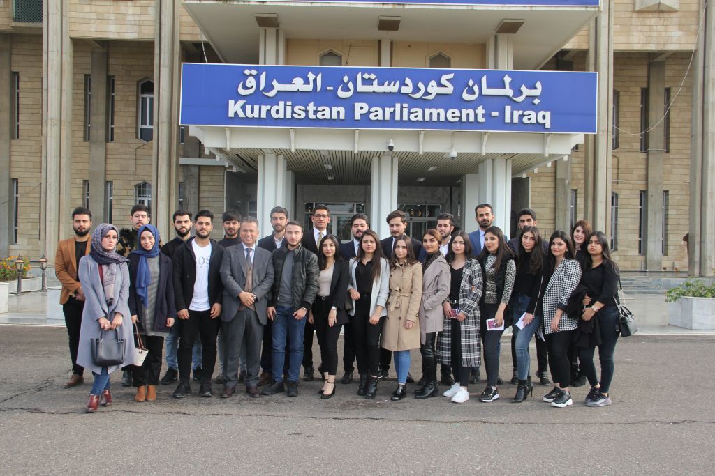 Tishk International University | The Future is Here