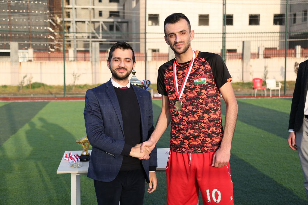 Tishk International University | The Future is Here