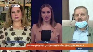 Tishk International University | The Future is Here