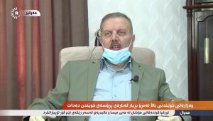 Tishk International University | The Future is Here