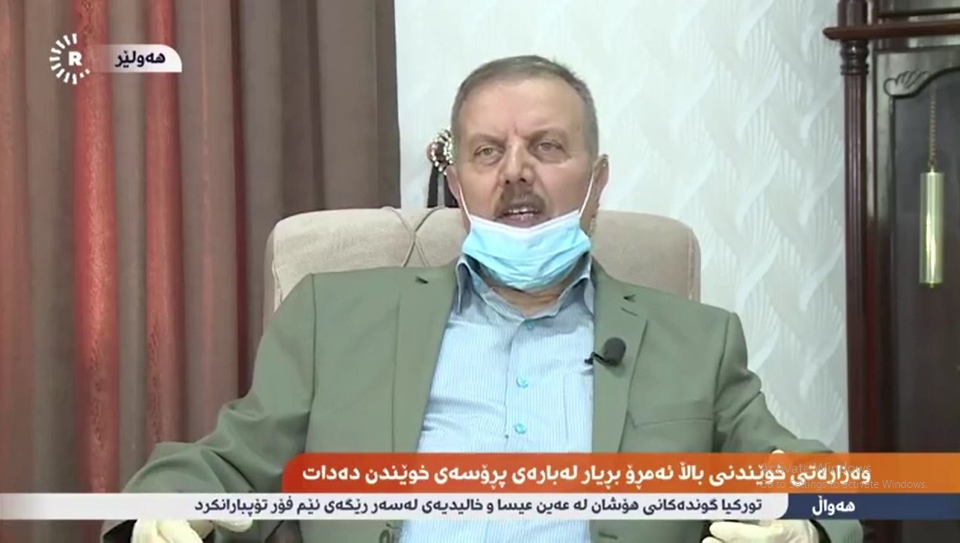 Tishk International University | The Future is Here