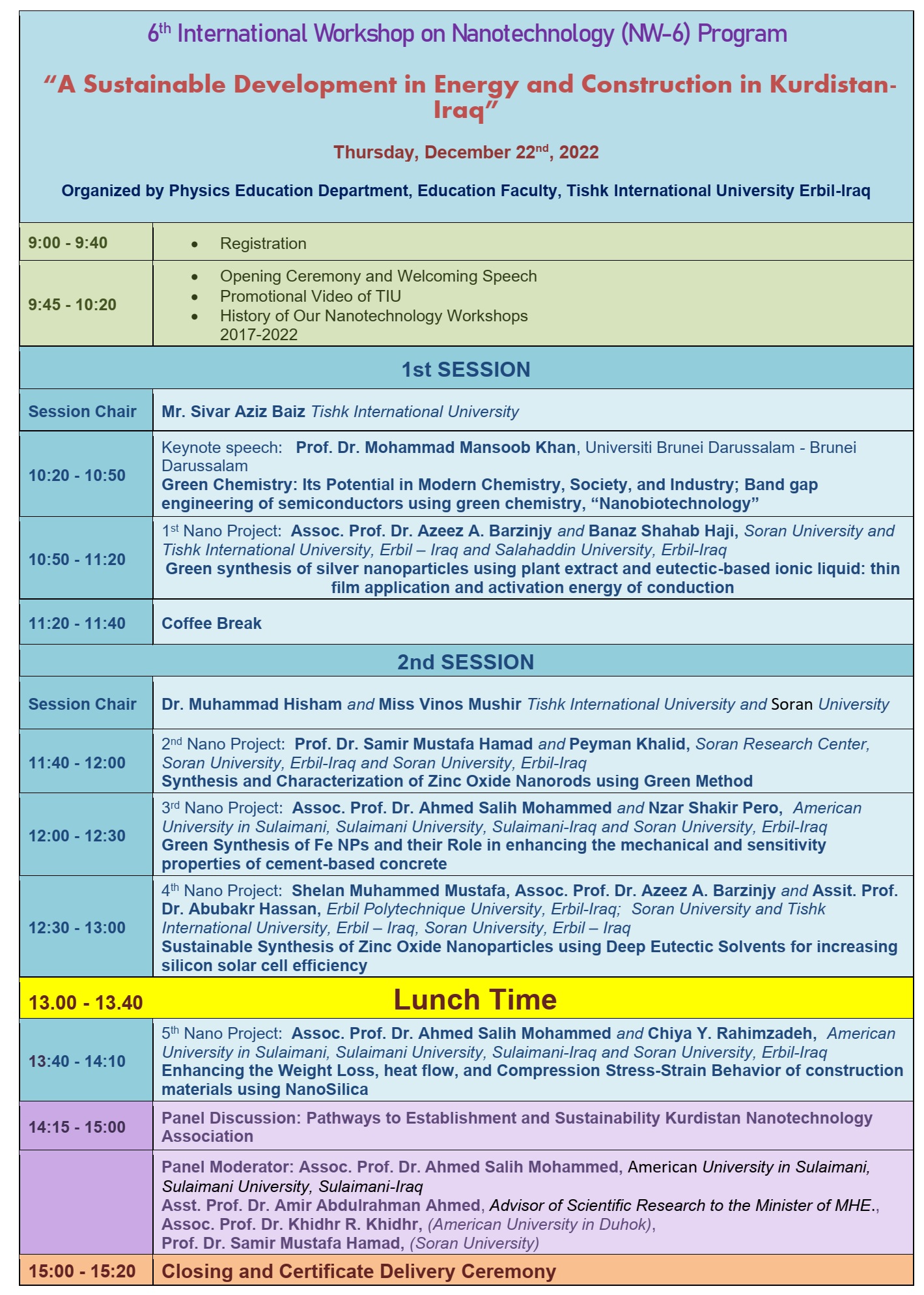 Tishk International University | The Future is Here