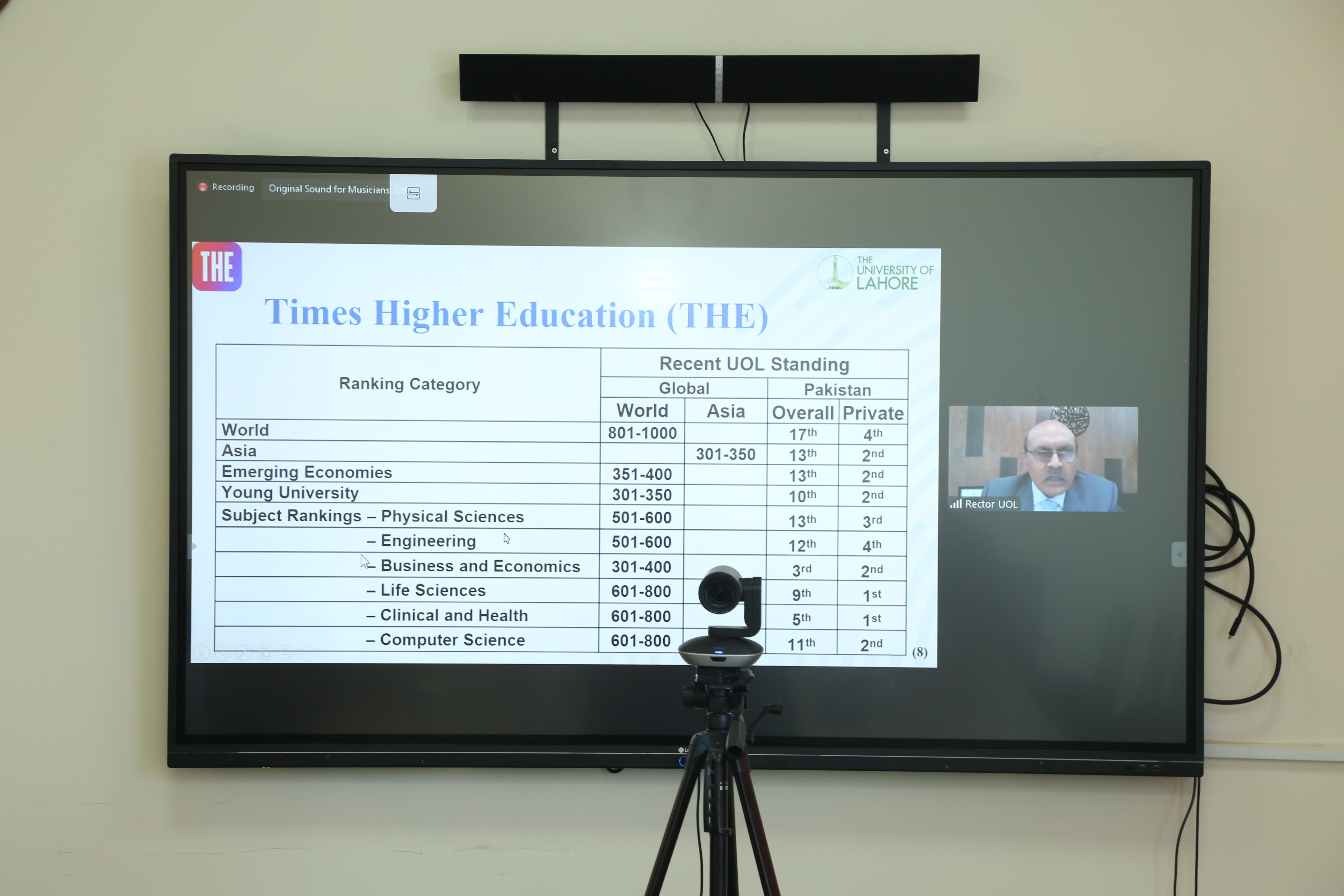 Tishk International University | The Future is Here