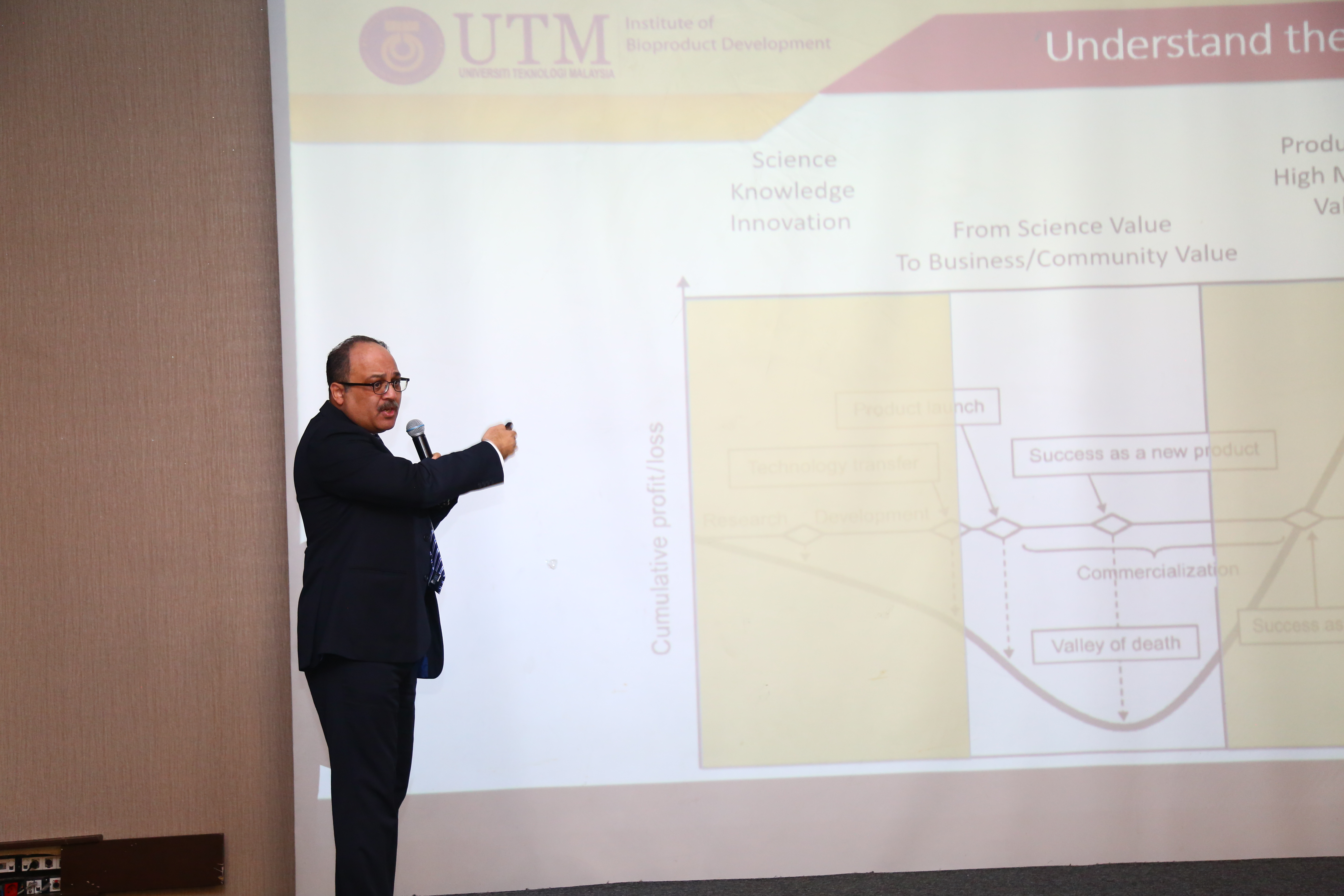 Tishk International University | The Future is Here