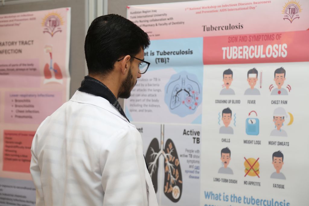 Tishk International University | The Future is Here