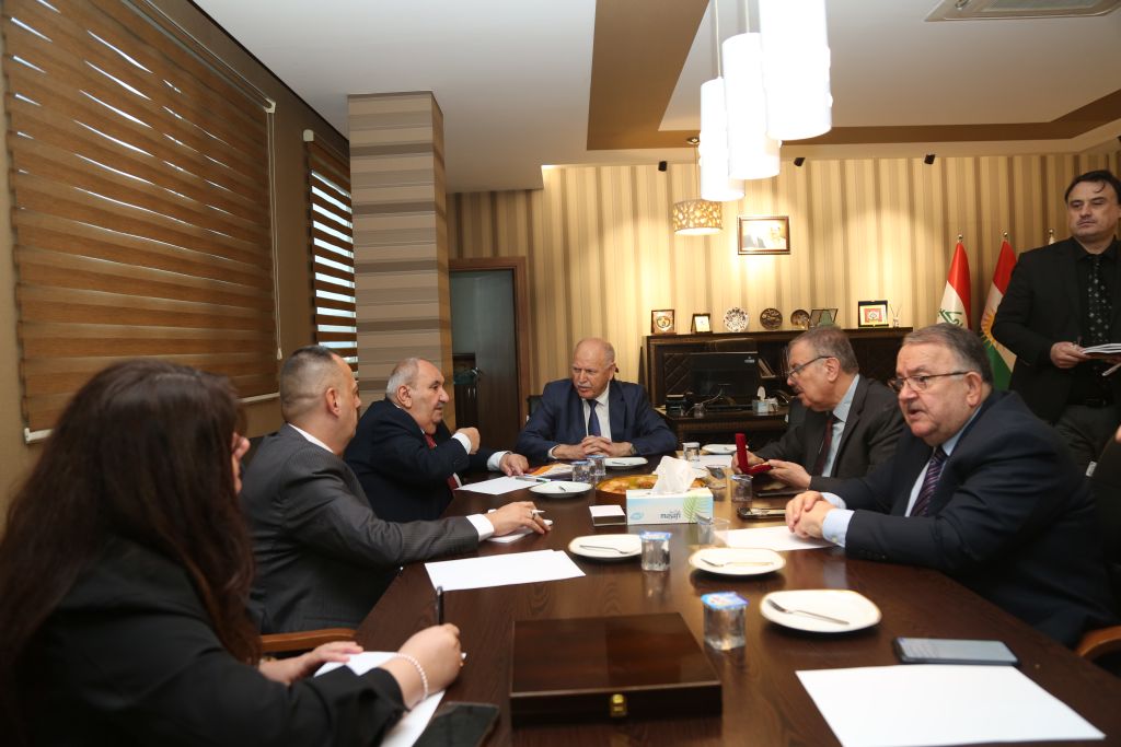 Tishk International University | The Future is Here