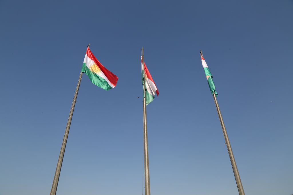 Tishk International University | The Future is Here