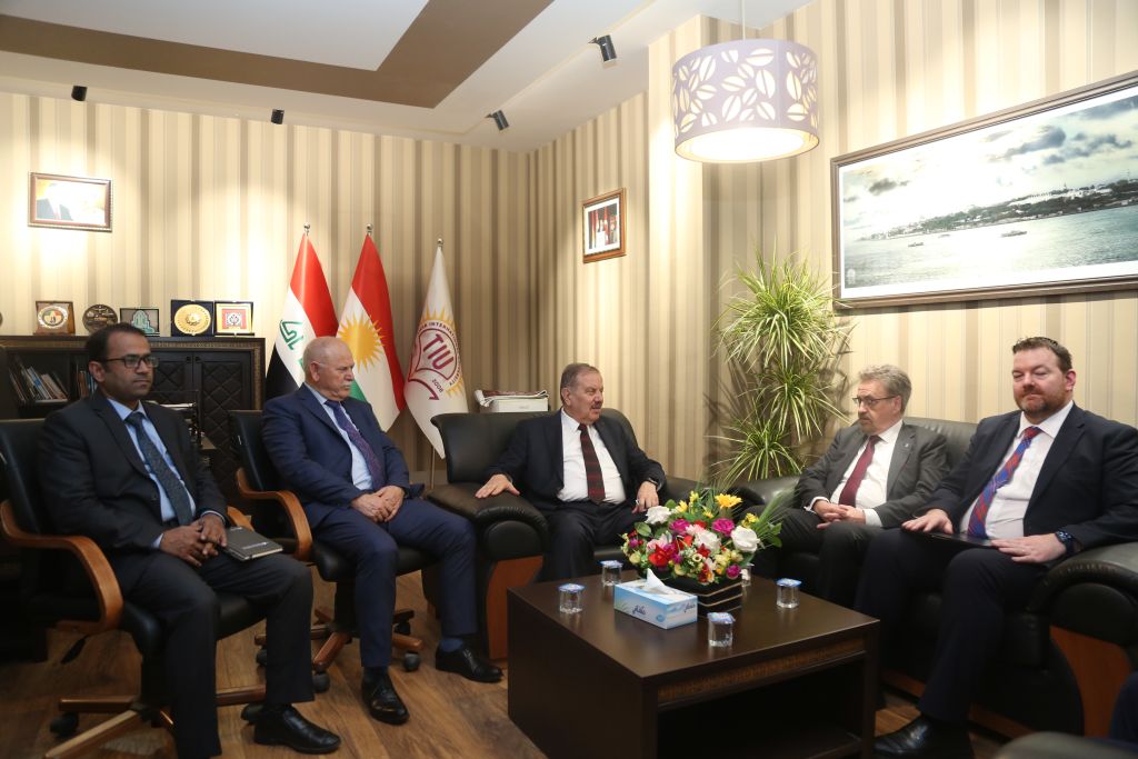 Tishk International University | The Future is Here