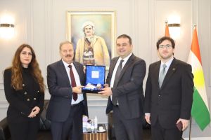 Tishk International University | The Future is Here