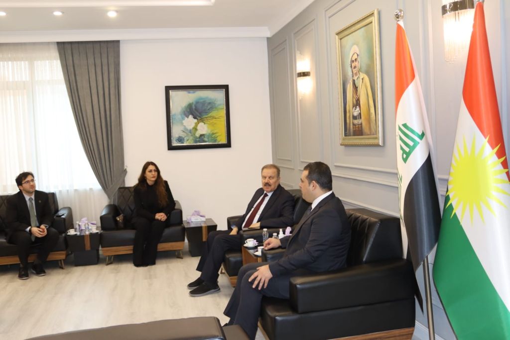 Tishk International University | The Future is Here