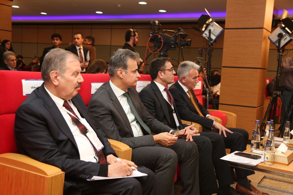 Tishk International University | The Future is Here