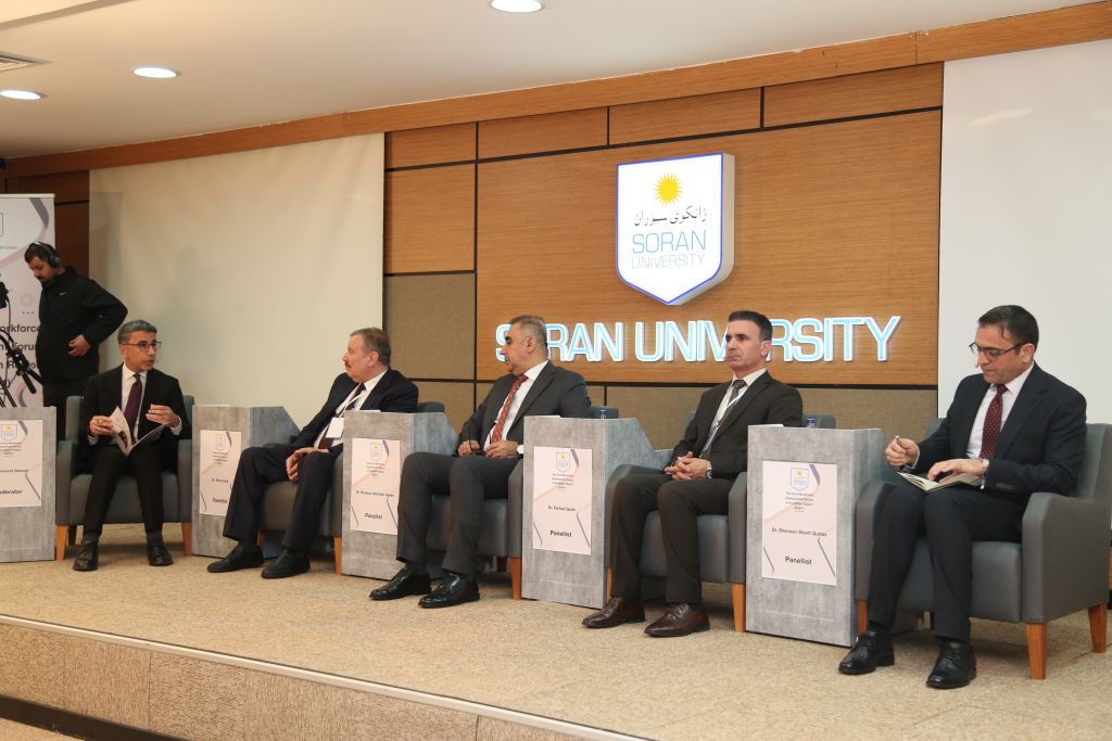 Tishk International University | The Future is Here