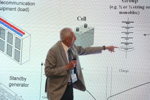 Tishk International University | The Future is Here