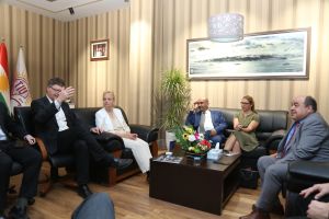 Tishk International University | The Future is Here