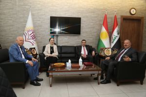 Tishk International University | The Future is Here