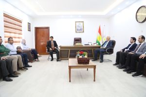 Tishk International University | The Future is Here