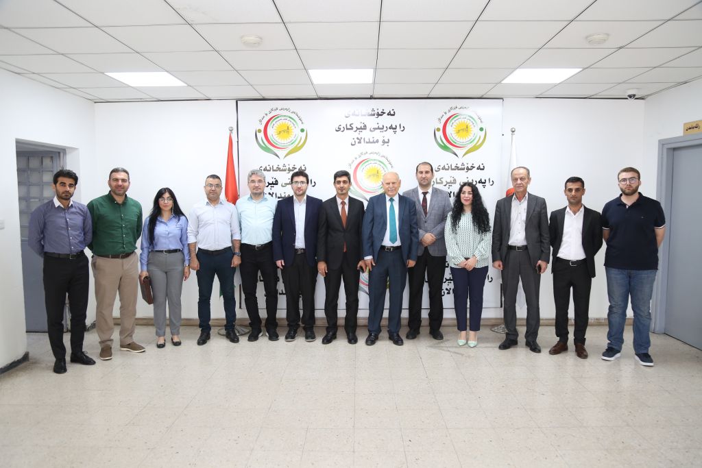 Tishk International University | The Future is Here