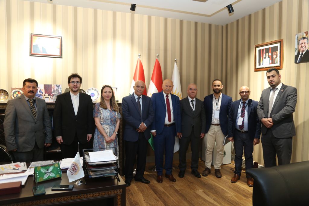 Tishk International University | The Future is Here