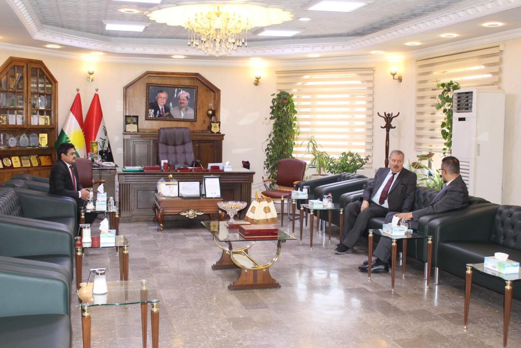 Tishk International University | The Future is Here