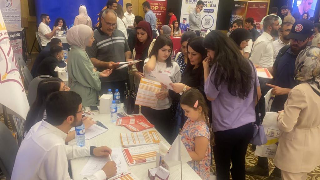 Tishk International University | The Future is Here