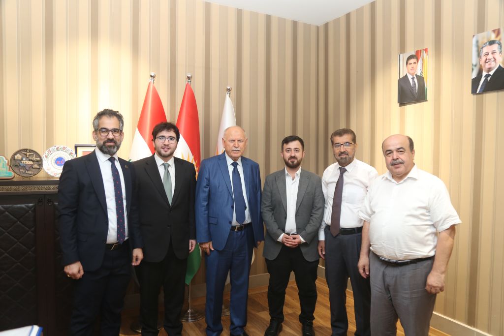 Tishk International University | The Future is Here