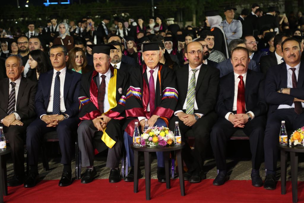 Tishk International University | The Future is Here