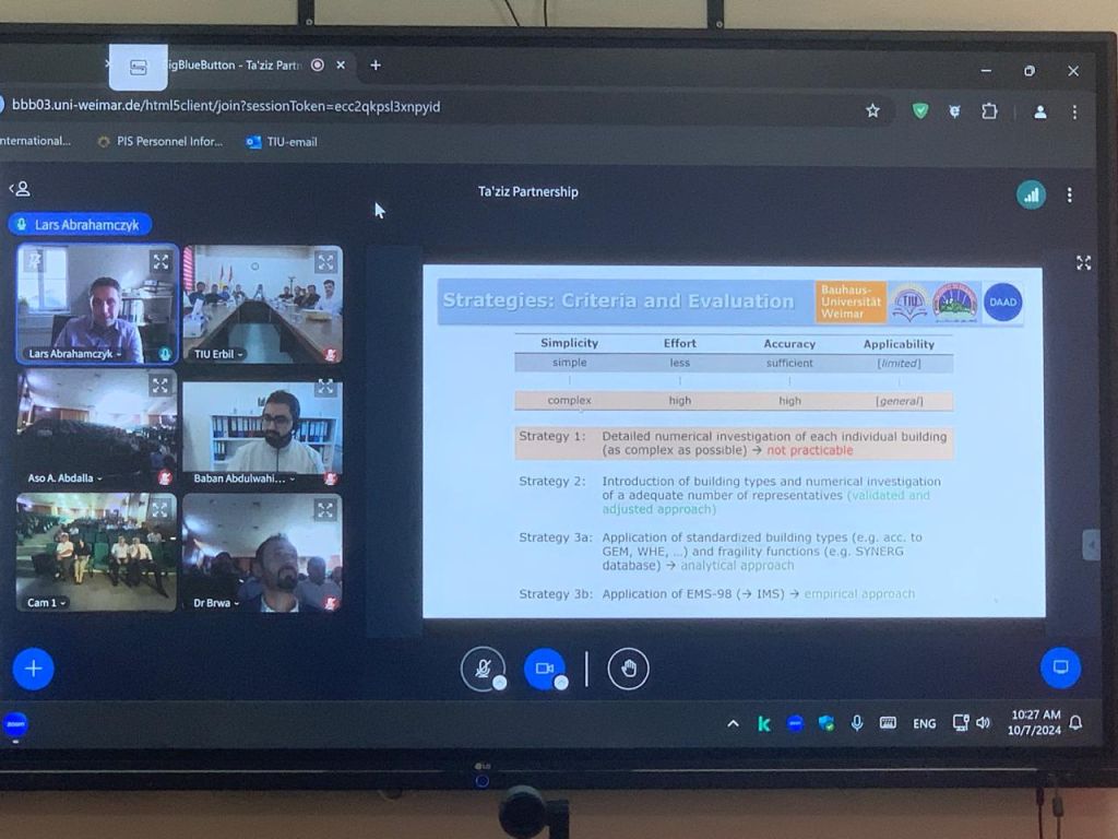 Tishk International University | The Future is Here