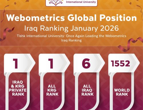 TIU Ranks Top in Iraq and Kurdistan in Webometrics 2026