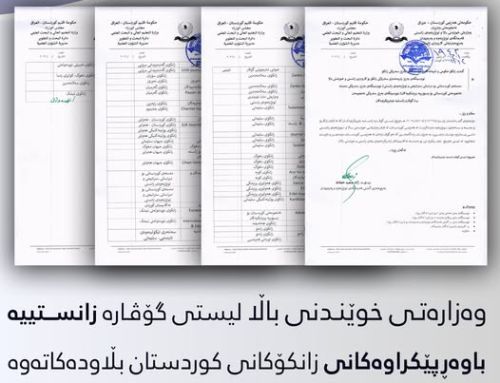 TIU Journals Re-Verified in the Ministry of Higher Education’s Trusted Journal List